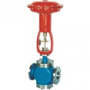 ZMAP 型單座(zuo)氣動薄膜(mó)調節閥、ZMAN 型(xing)雙座氣動(dong)薄膜